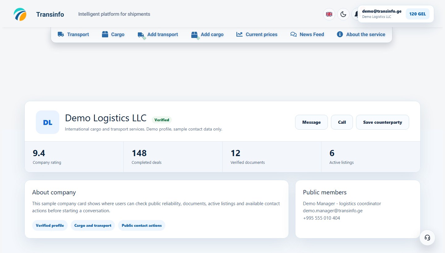Listing contact. Company actions